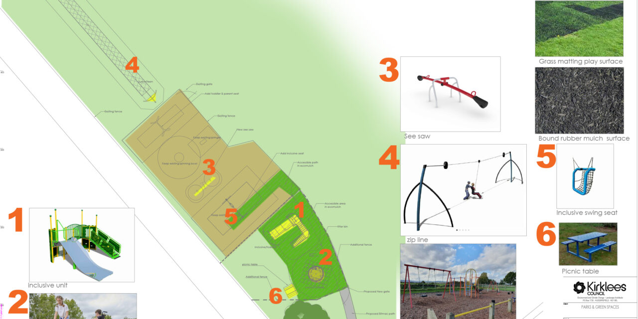 Plans for Kirkheaton’s Play Spaces : Have your say