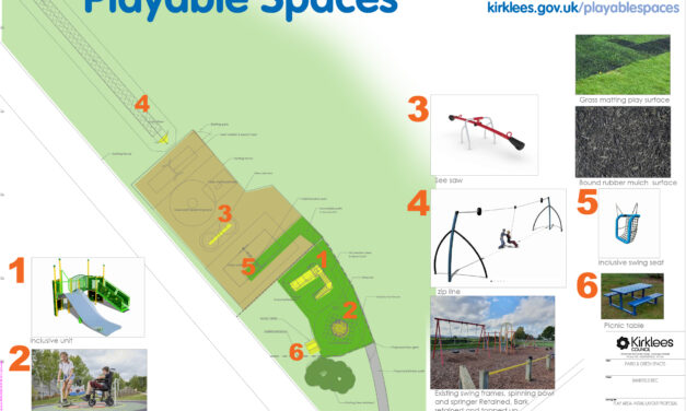 Plans for Kirkheaton’s Play Spaces : Have your say