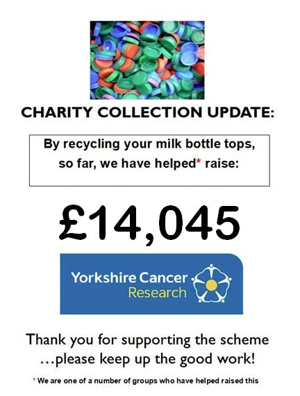 Recycling update