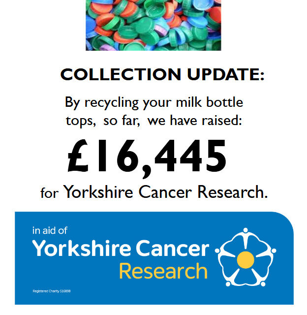Latest total for Yorkshire Cancer Research